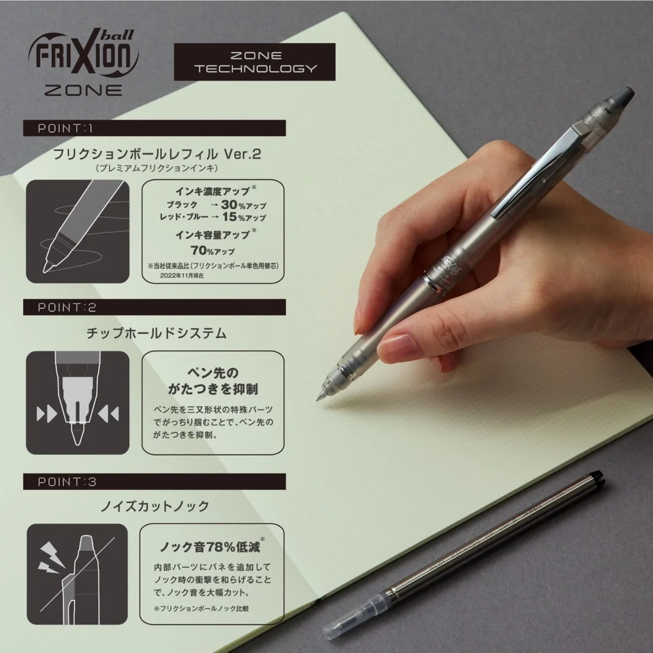 Pilot FriXion – stylo Gel effa - Pilot Pen Frixion avis et prix