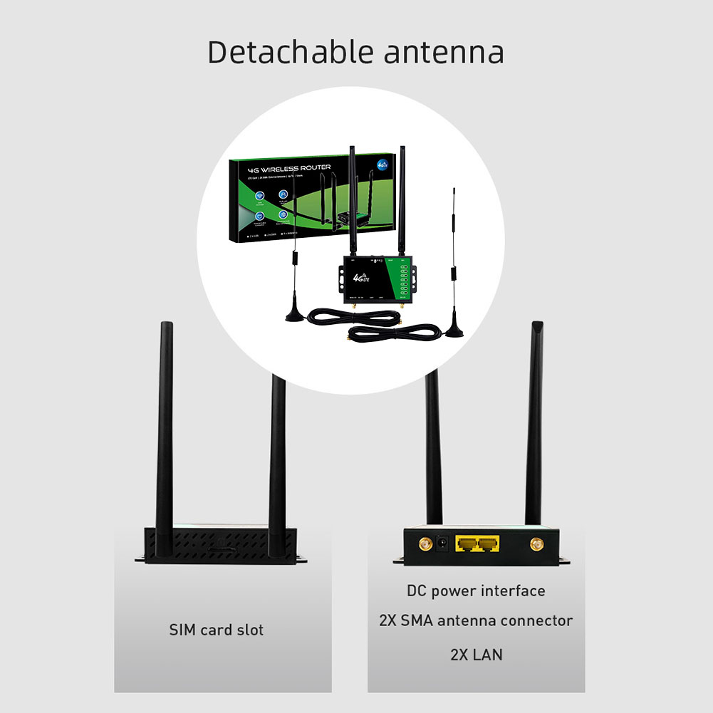 Routeur WiFi avec emplacement  - Home Office Xp avis et prix