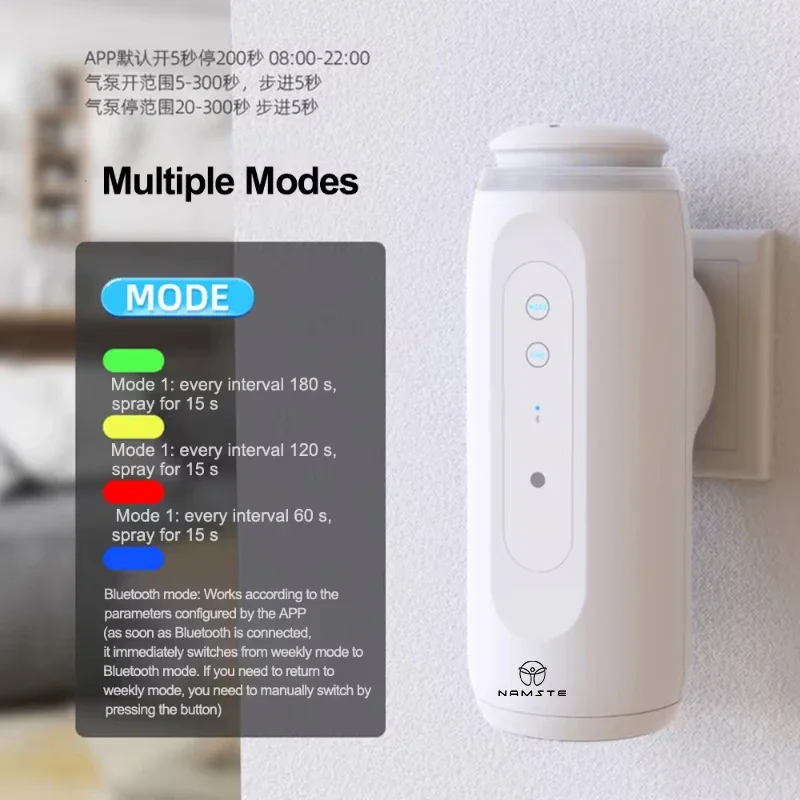 Diffuseur intelligent portable - Home Office Gadgets avis et prix