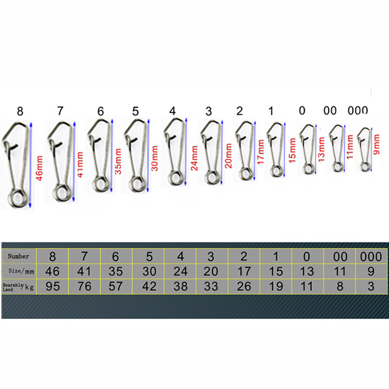 100 pcs/lot En Acier Inoxydabl - Rolling File Cart avis et prix