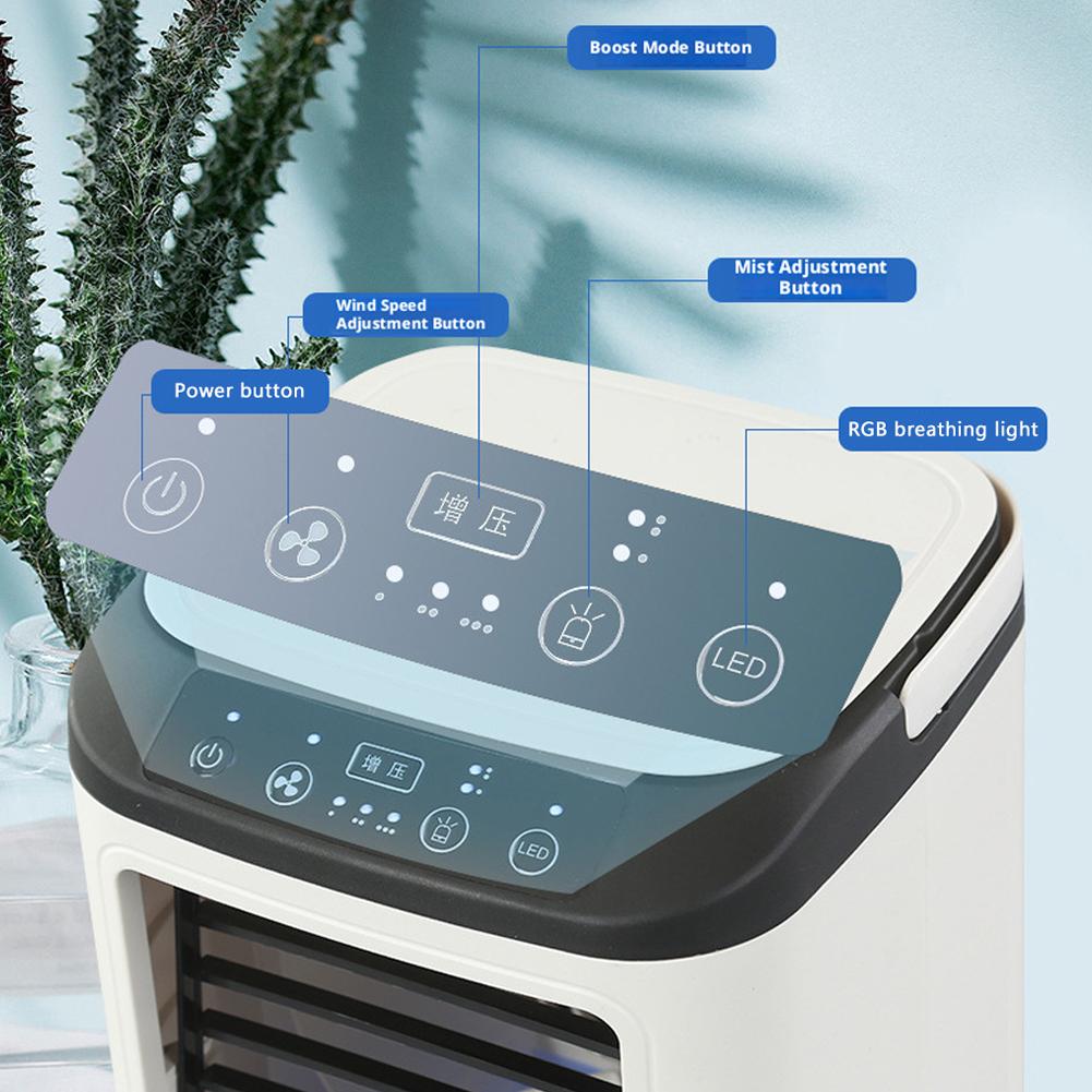 Ventilateur de refroidissement - Home Office Gadgets avis et prix