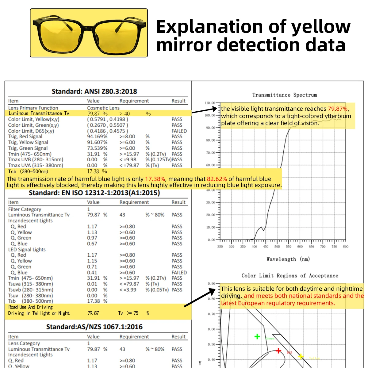 SHINU myopie lunettes homme vi - Home Office Pinterest avis et prix
