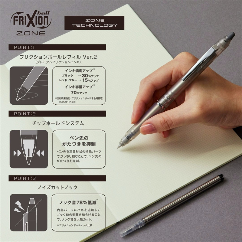 Japon PILOT Frixion stylo Gel  - Pilot Pen Frixion avis et prix