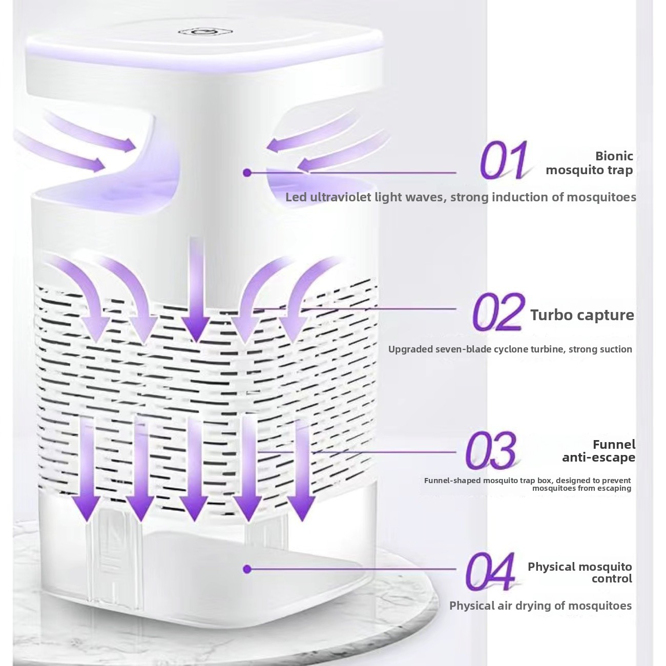 Nouvelle lampe anti-moustiques - Home Office Gadgets avis et prix