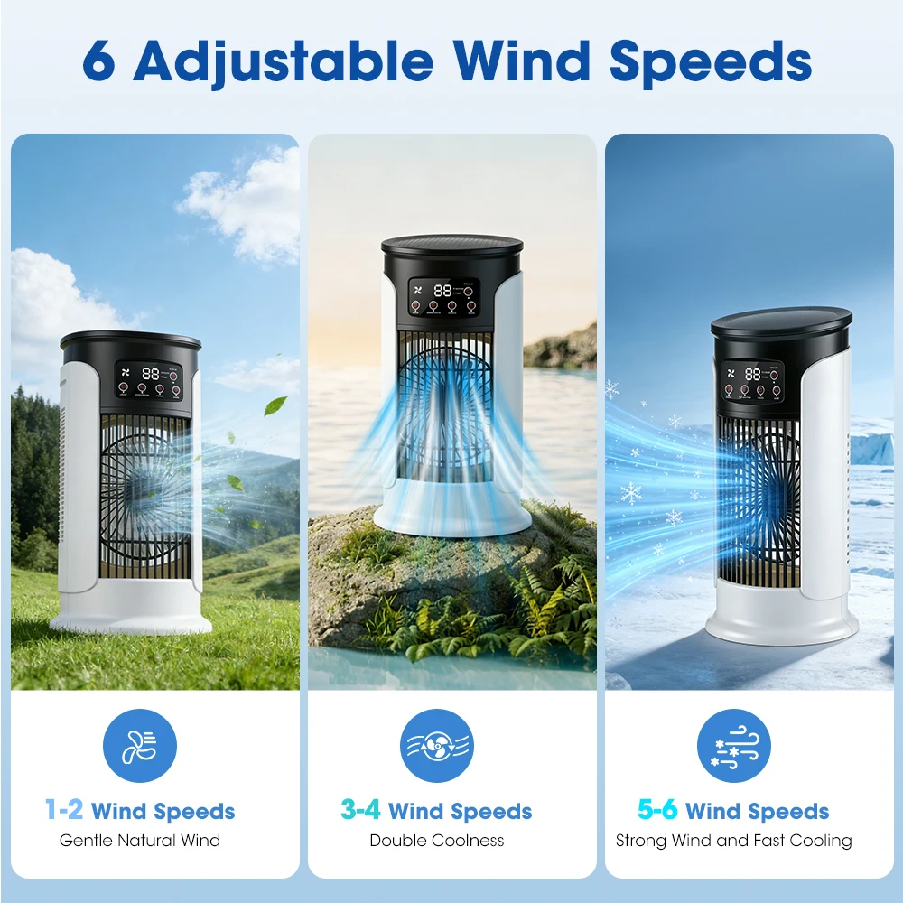 Ventilateur d'air portable 3 e - Home Office Gadgets avis et prix