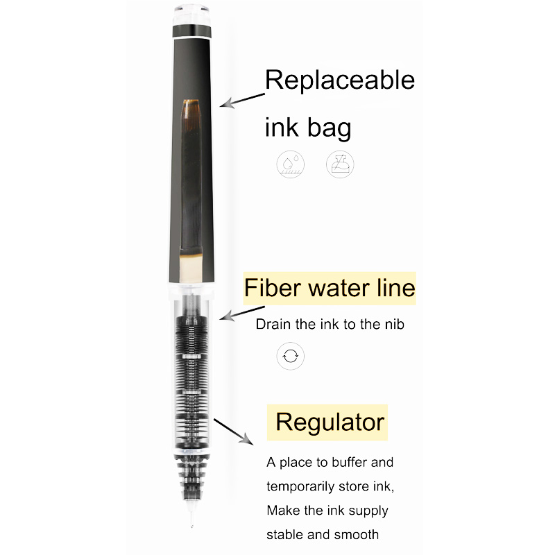 Stylos à Gel pilotes rechargea - Pilot Pen Frixion avis et prix